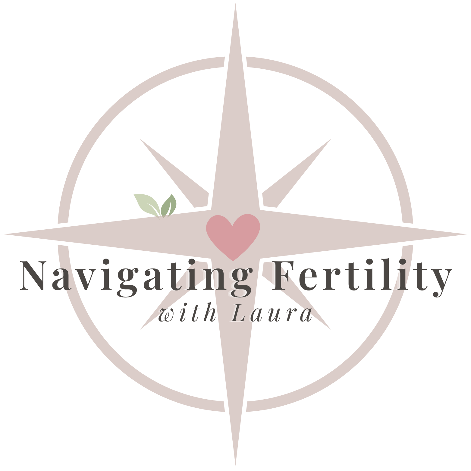 Navigating Fertility With Laura